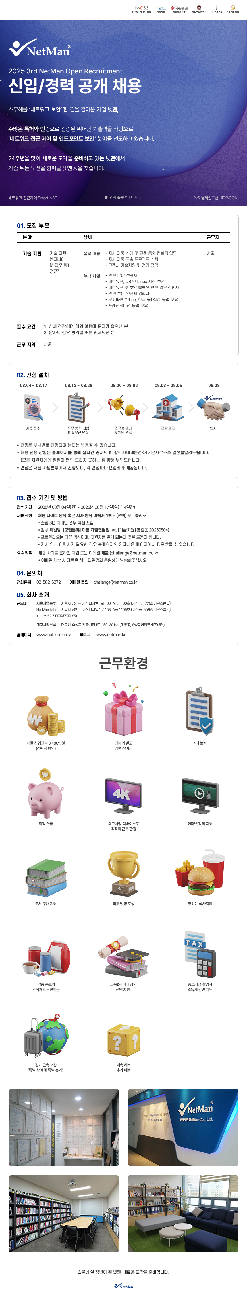 Contents image